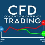 trading de CFD