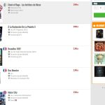 Okkazeo : le site incontournable des passionnés de jeux