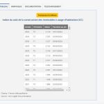 insee-cout-construction