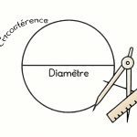 apprenez à calculer facilement la circonférence d'un cercle grâce à des explications simples et des exemples clairs pour maîtriser cette notion essentielle en mathématiques.