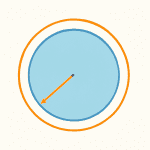 apprenez à calculer le périmètre d'un cercle facilement grâce à des explications claires et des exemples simples.